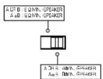 YAMAHA AX396 - WARNING - 1