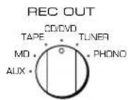 YAMAHA AX396 - AX-496 - 2