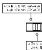 YAMAHA AX396 - WARNING - 1
