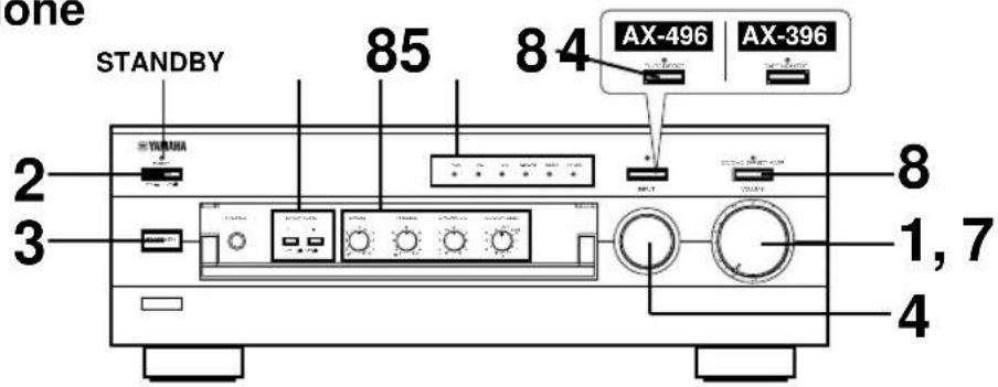 YAMAHA AX396 - Riproduzione - 1