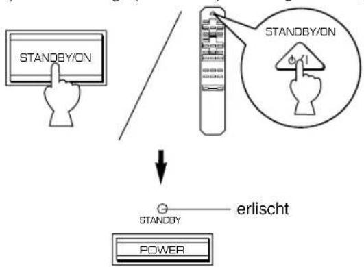 YAMAHA AX396 - Wiedergabe einer Tonquelle - 4