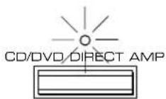 YAMAHA AX396 - Verwendung des CD/DVD-Direktschalters (CD/DVD DIRECT AMP) - 1