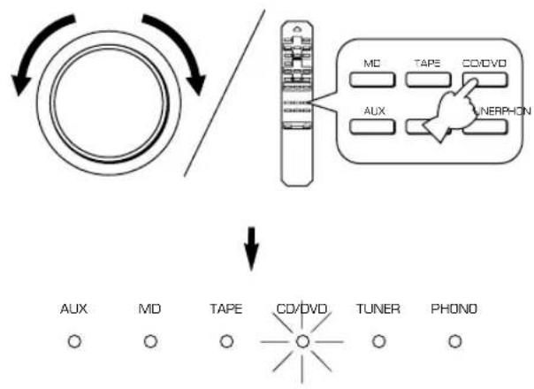 YAMAHA AX396 - AX-396 - 2