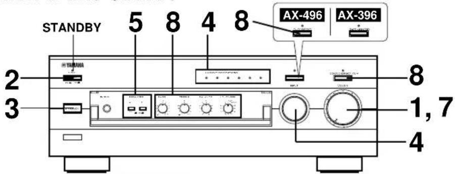 YAMAHA AX396 - Reproduction d'une source - 1