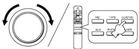 YAMAHA AX396 - AX-496 - 3