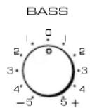 YAMAHA AX396 - ParaajustarloscontroleSBASyTREBLE - 1