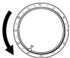 YAMAHA AX396 - Playing a source - 2