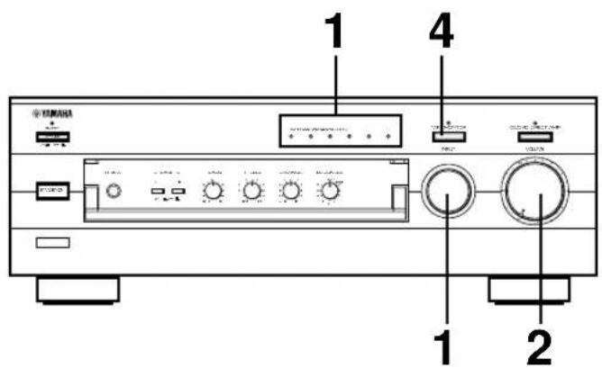 YAMAHA AX396 - AX-396 - 1