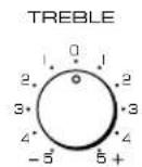 YAMAHA AX396 - Einstellen des Baß-(BASS) und Höhenreglers (TREBLE) - 2