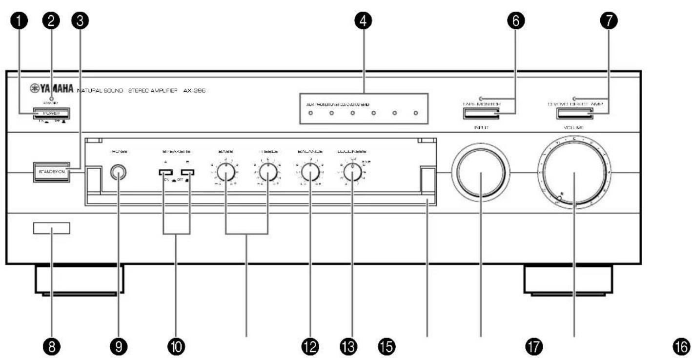 YAMAHA AX396 - AX-396 - 1