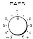 YAMAHA AX396 - Réglage des commandes des basses (BASS) et des aigus (TREBLE) - 1