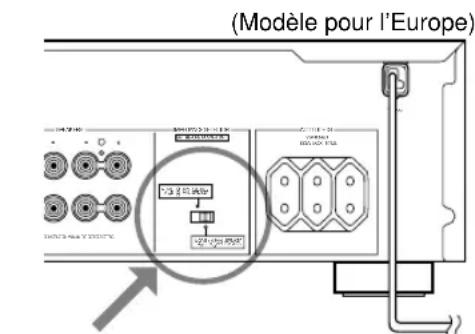 YAMAHA AX396 - ATTENTION - 1