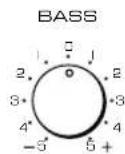 YAMAHA AX396 - Adjusting the BASS and TREBLE controls - 1