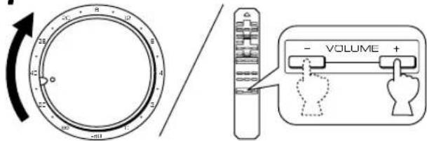 YAMAHA AX396 - Para escuchar una fuente de sonido - 6