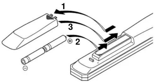 YAMAHA AX396 - Einlagen der Batterien - 1