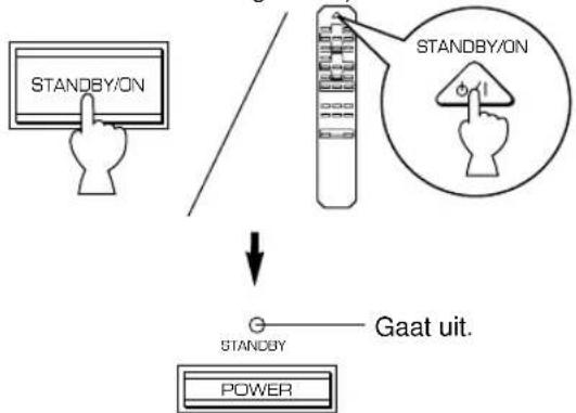 YAMAHA AX396 - Weergeven van een bron - 4