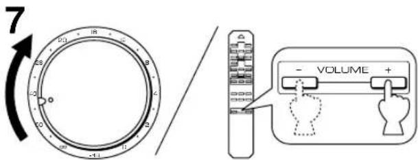 YAMAHA AX396 - Wiedergabe einer Tonquelle - 7