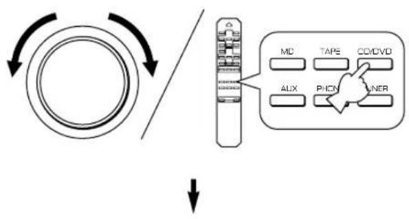 YAMAHA AX396 - ■ Inspelning frän en programkälla på band (eller MD-spelare) - 3