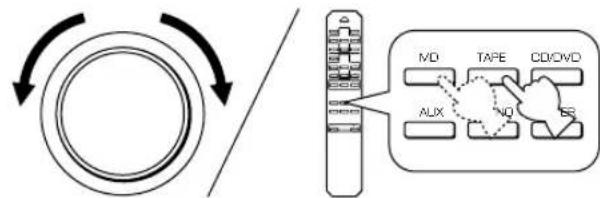 YAMAHA AX396 - AX-496 - 5