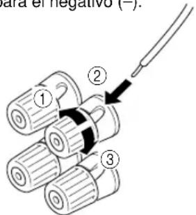 YAMAHA AX396 - Como conectar: - 1