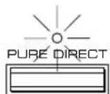 YAMAHA AX396 - Solo per l'AX-496 - 1