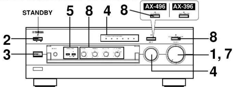YAMAHA AX396 - Para escuchar una fuente de sonido - 1