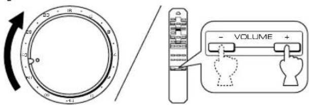 YAMAHA AX396 - Riproduzione - 7