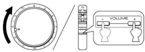 YAMAHA AX396 - ■ Inspelning frän en programkälla på band (eller MD-spelare) - 4