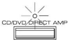 YAMAHA AX396 - Uso dell'interruttore CD/DVD DIRECT AMP - 1