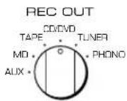 YAMAHA AX396 - Recording a source to tape (or MD) - 3