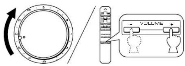 YAMAHA AX396 - Recording a source to tape (or MD) - 5