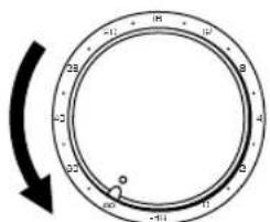 YAMAHA AX396 - Weergeven van een bron - 2