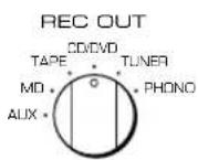 YAMAHA AX396 - ■ Inspelning frän en programkälla på band (eller MD-spelare) - 2