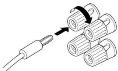 YAMAHA AX396 - Modalità di collegamento - 2