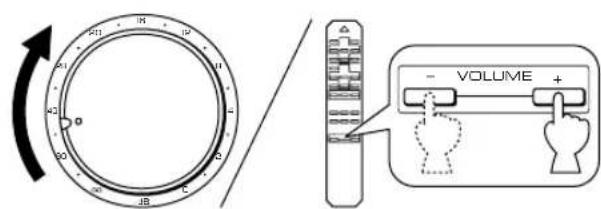 YAMAHA AX396 - AX-396 - 3