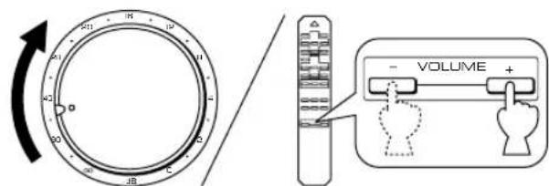 YAMAHA AX396 - AX-396 - 3