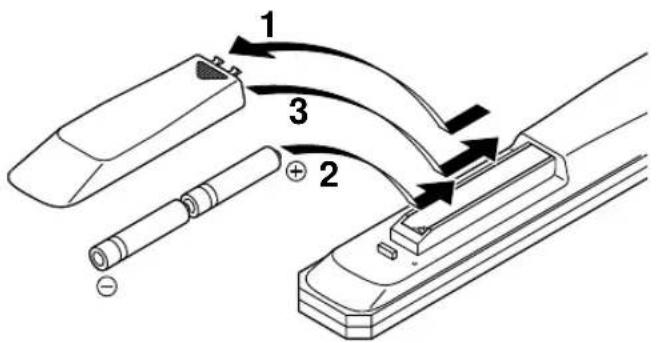 YAMAHA AX396 - Installazione delle batterie - 1
