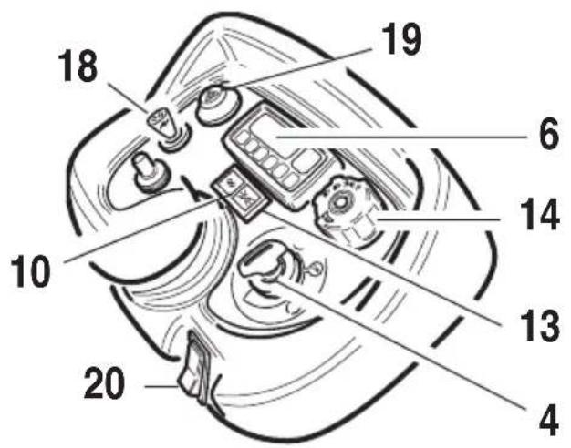 Gianni Ferrari PG210 - V-SNAAR SPANNINGS REGELAAR - 11