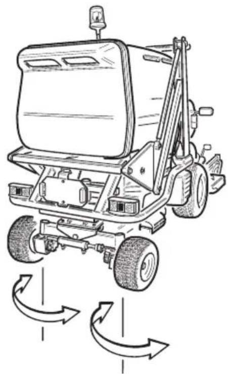Gianni Ferrari PG210 - KUBOTA D 902 - 12