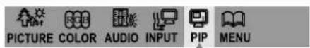 XORO HTL 2012 - Changing the Position of the PIP - 3