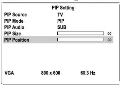 XORO HTL 2012 - Changing the Position of the PIP - 8