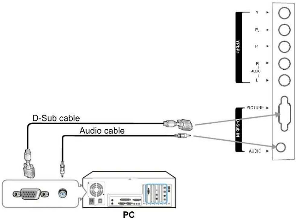 XORO HTL 2012 - Connect a PC - 1