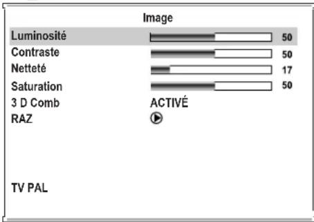 XORO HTL 2012 - Appeler les menus - 2