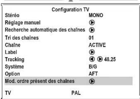 XORO HTL 2012 - Changement des chaînes - 6