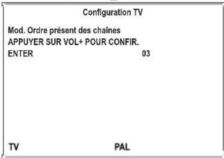 XORO HTL 2012 - Changement des chaînes - 8
