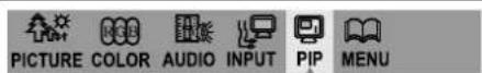 XORO HTL 2012 - Changing the Position of the PIP - 7