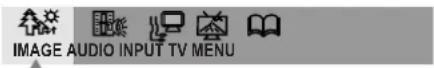 XORO HTL 2012 - Appeler les menus - 1