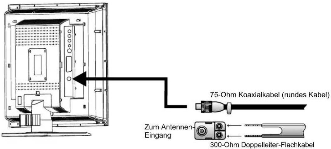 XORO HTL 2012 - Antennenanschluss - 1