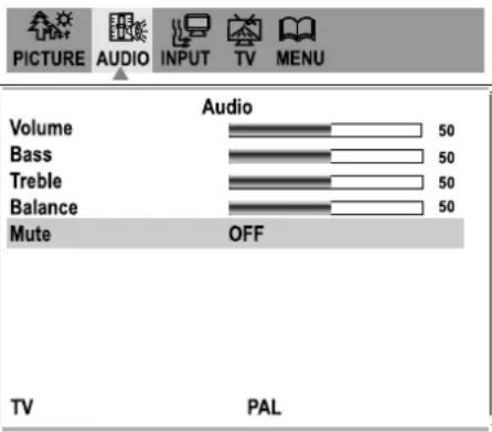 XORO HTL 2012 - Muting Sound or Not - 1