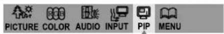 XORO HTL 2012 - Changing the Position of the PIP - 5